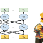 From Rankbrain to BERT, or the evolution in Search