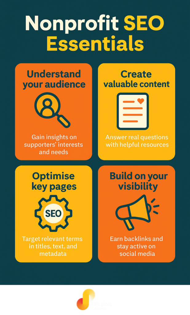 A colourful flat-style infographic in Pulse Agency's gradient tones, summarising key nonprofit SEO tips including audience targeting, content strategy, local SEO, and measuring performance.