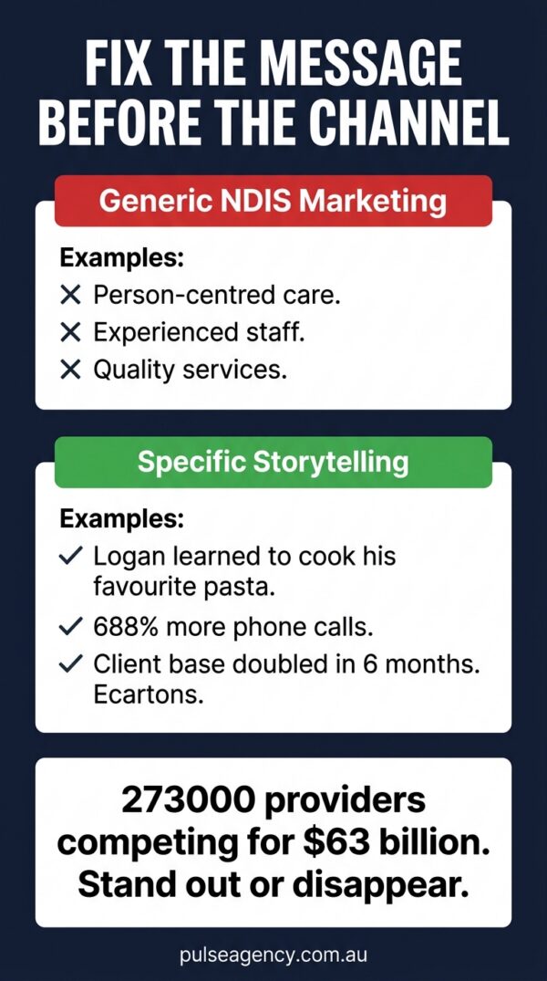 NDIS marketing infographic comparing generic vs specific storytelling approaches for provider differentiation.